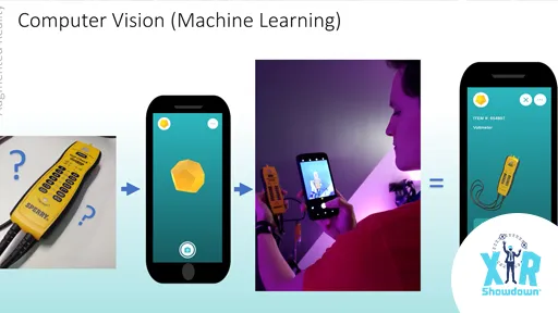 AR with machine learning Warehouse Object classification app for ExxonMobil
